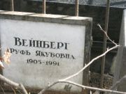 Вейнберг Руфь Якубовна, Москва, Востряковское кладбище