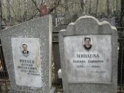 Минаева Надежда Давидовна, Москва, Востряковское кладбище