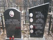 Бух Сруль Шамович, Москва, Востряковское кладбище