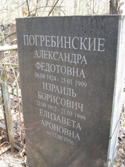 Погребинская Александра Федотовна