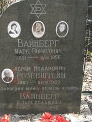 Розенштейн Абрам Исаакович, Москва, Востряковское кладбище