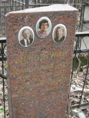 Лучинский Израиль Яковлевич, Москва, Востряковское кладбище
