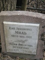 Миль Хая Абрамовна, Москва, Востряковское кладбище