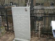 Шевелева Сара Минашевна, Москва, Востряковское кладбище