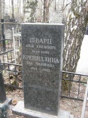 Крейндлина Ева Ефимовна, Москва, Востряковское кладбище