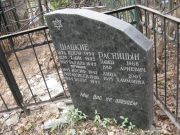 Шацкий Хаим , Москва, Востряковское кладбище