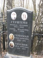 Гейхман Софья Борисовна, Москва, Востряковское кладбище