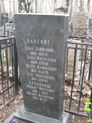 Барская Элка Хаймовна, Москва, Востряковское кладбище