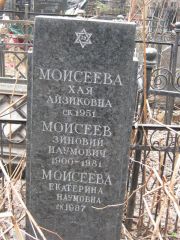 Моисеев Зиновий Наумович, Москва, Востряковское кладбище