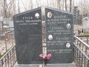 Гусев Эдуард Михайлович, Москва, Востряковское кладбище