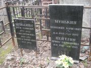 Мунькина Соня Абрамовна, Москва, Востряковское кладбище