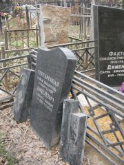 Копелевич Алексей Львович, Москва, Востряковское кладбище