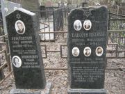 Табачников Янкель Мошкович, Москва, Востряковское кладбище