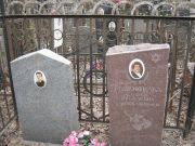 Розенфельд Софья Яковлевна, Москва, Востряковское кладбище