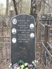 Бардах Ф. Б., Москва, Востряковское кладбище