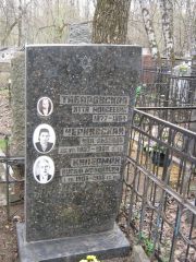 Киперман Иосиф Мордкович, Москва, Востряковское кладбище