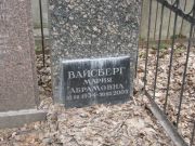 Вайсберг Мария Абрамовна, Москва, Востряковское кладбище