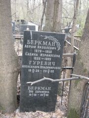 Беркман Абрам Яковлевич, Москва, Востряковское кладбище