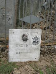 Ницберг Файвус Абрамович, Москва, Востряковское кладбище