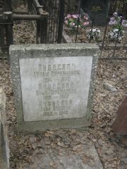 Яновская Хана Липовна, Москва, Востряковское кладбище