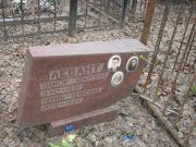 Левант Шимок Лемкович, Москва, Востряковское кладбище