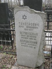 Тауберович Борух Менделевич, Москва, Востряковское кладбище