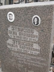 Этинзон Лейб Аронович, Москва, Востряковское кладбище