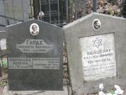 Гарде Елизавета Абрамовна, Москва, Востряковское кладбище