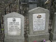 Рубинчик Арон Лазаревич, Москва, Востряковское кладбище