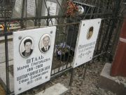 Шталь Мария Григорьевна, Москва, Востряковское кладбище