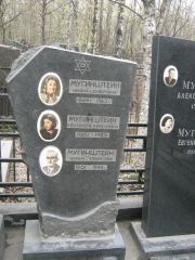 Мугинштейн Шейна Сендеровна, Москва, Востряковское кладбище