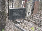 Коросташевский Израиль , Москва, Востряковское кладбище