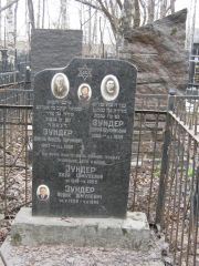 Зундер Сурра Шулимовна, Москва, Востряковское кладбище