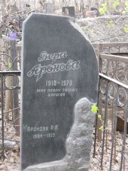 Аронова Вера , Москва, Востряковское кладбище