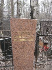 Каплан Арон Израилевич, Москва, Востряковское кладбище