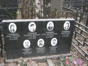 Любавина Лидия Соломоновна, Москва, Востряковское кладбище