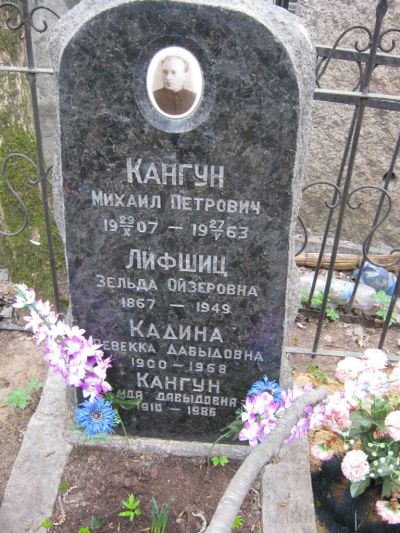 Кангун Михаил Петрович