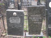 Билецкий Юрий Наумович, Москва, Востряковское кладбище