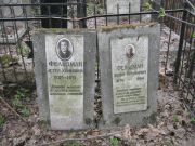 Фельдман Вольф Иосифович, Москва, Востряковское кладбище