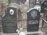 Львов Борис-Рувим Бенцианович, Москва, Востряковское кладбище