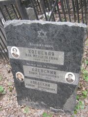 Хаевский Хаим Ханонович, Москва, Востряковское кладбище