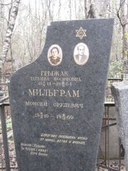 Мильграм Моисей Срулевич, Москва, Востряковское кладбище
