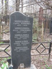 Миндлина Ида Марковна, Москва, Востряковское кладбище