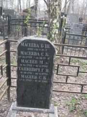 Танкевич Г. Н., Москва, Востряковское кладбище