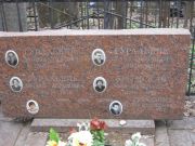 Крымская Роза Михайловна, Москва, Востряковское кладбище