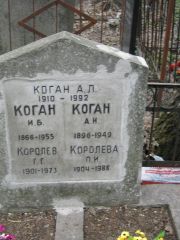 Коган А. Л., Москва, Востряковское кладбище