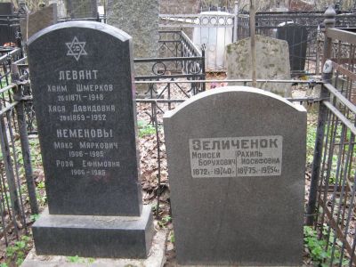 Левант Хася Давидовна