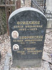 Таран Иуда Шлемович, Москва, Востряковское кладбище