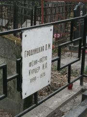 Курцер И. А., Москва, Востряковское кладбище