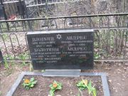 Андрес Любовь Соломоновна, Москва, Востряковское кладбище